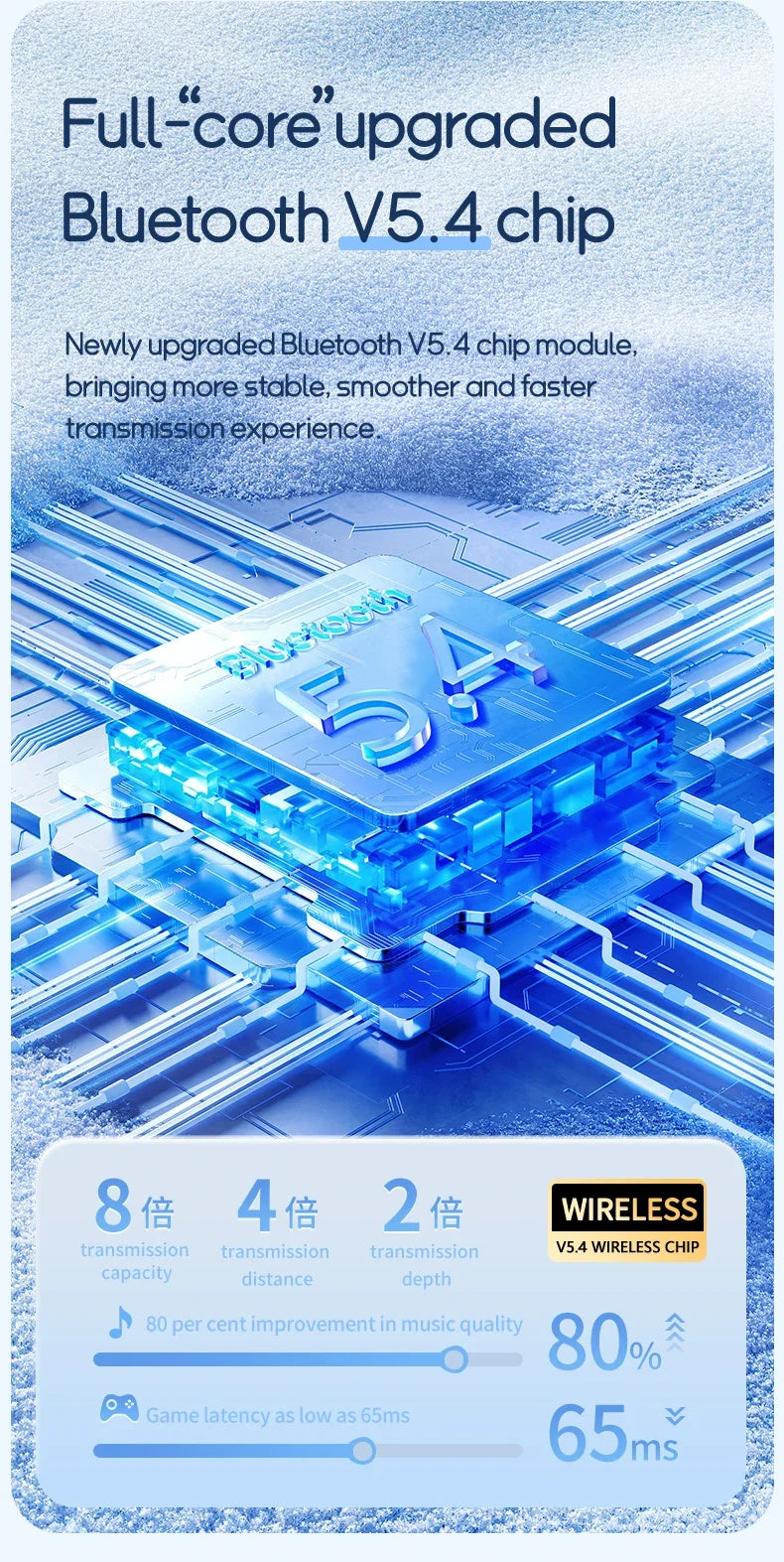 Ai Two-Way Real time Translators Earphone 144 Languages