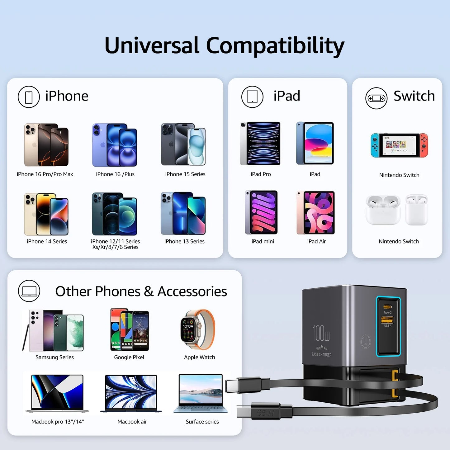 5-in-1 100W Charging Station with Retractable USB-C Cable Power Combo Tower for Multiple Devices Fast Charger for iPhone, Airpod